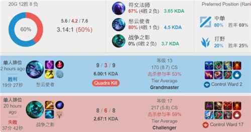 门的志愿服 门的志愿服