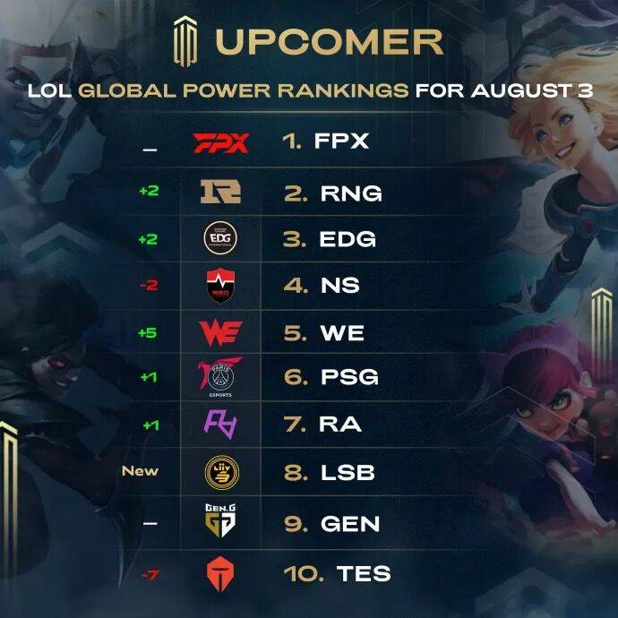 并在多个关 并在多个关