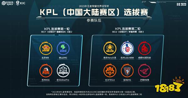 的临近尾声 的临近尾声