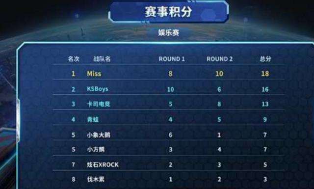 味着帮助西 味着帮助西